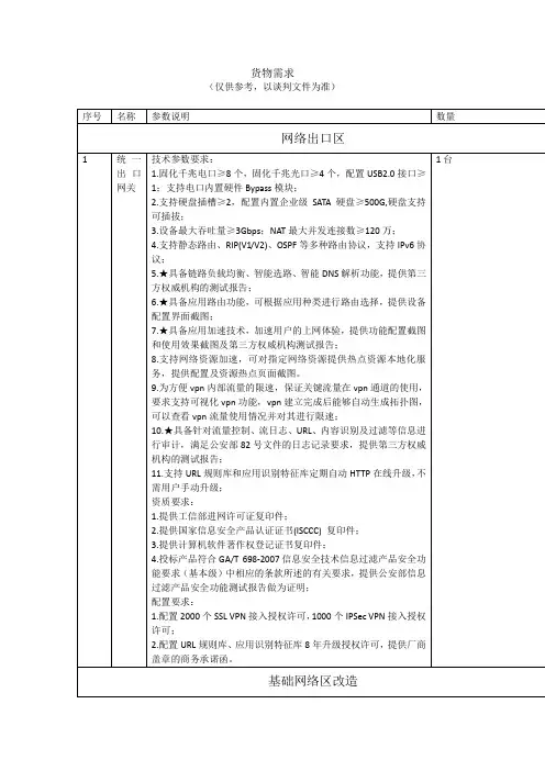 招标采购需求