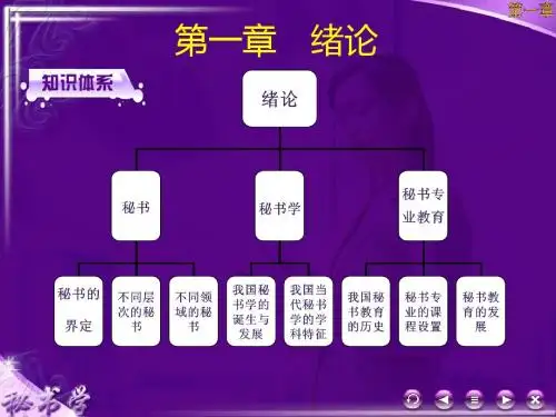 秘书学第一章 绪论