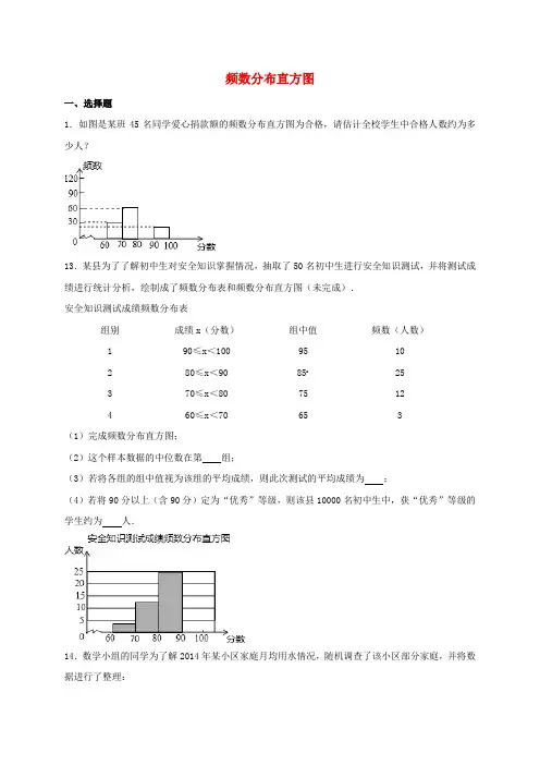 四川省雅安市2016届中考数学模拟测试试题(频数分布直方图)(无答案)