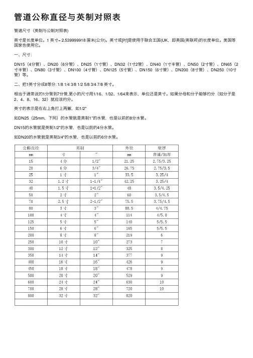 管道公称直径与英制对照表
