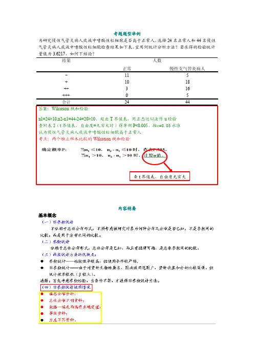 秩和检验