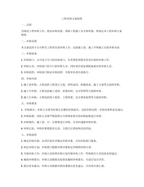 工程审核方案制度