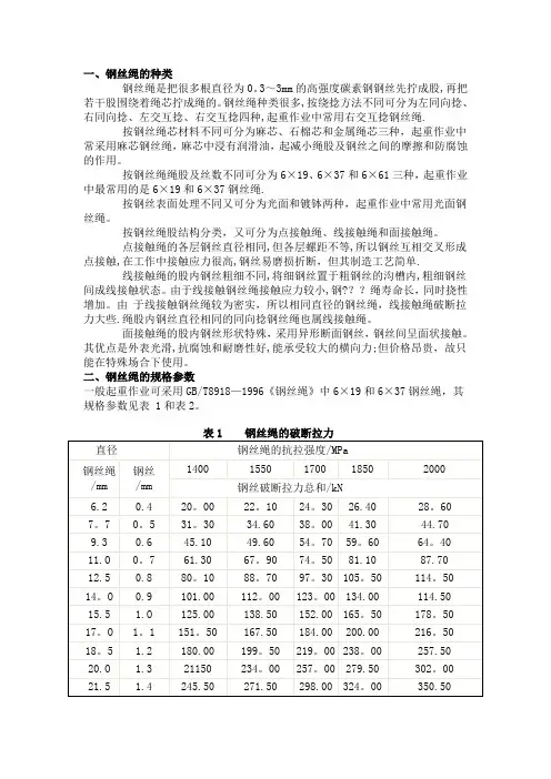 钢丝绳技术参数表
