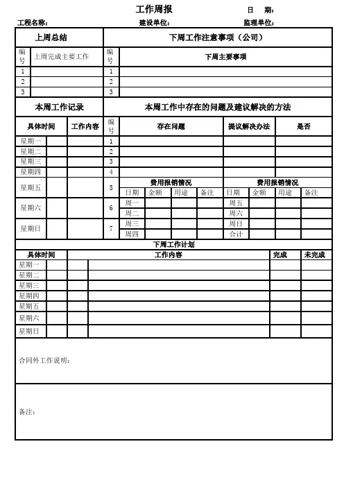 工作周报表格模板-工作周报表格模板