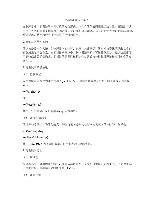 简谐波知识点总结