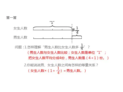 六年级 第三章分数除法 第6节已知一个数比另一个数多(少)几分之几求这个数