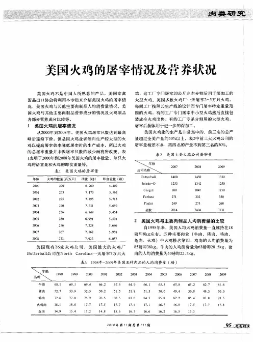 美国火鸡的屠宰情况及营养状况