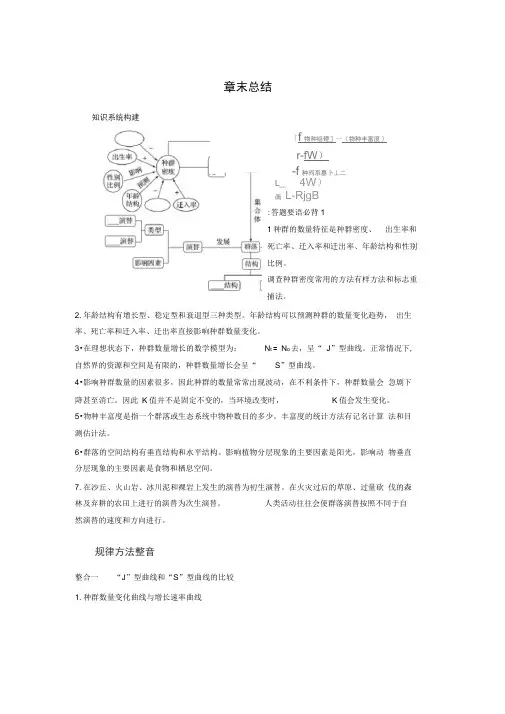 2020版高中生物苏教版必修三学案：3章末整合提升