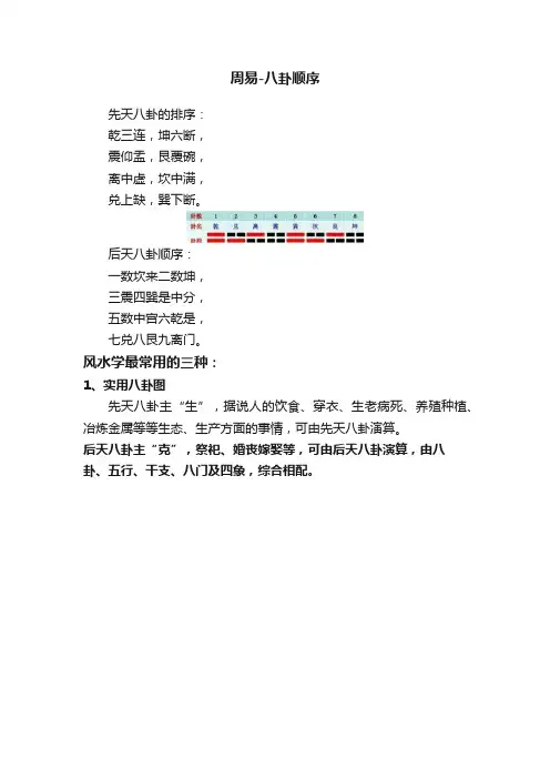 周易-八卦顺序