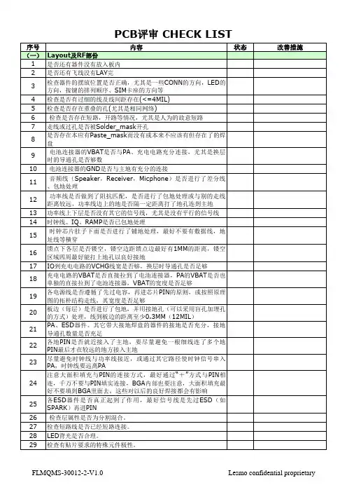 手机PCB评审CHECK LIST