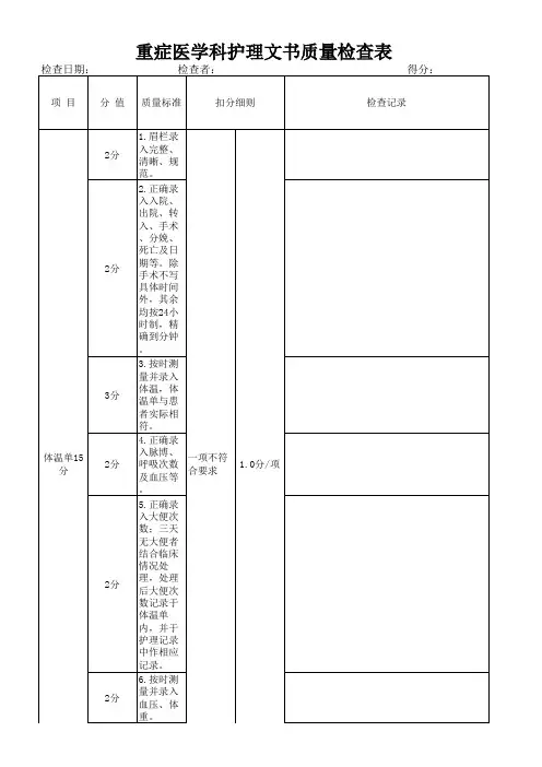 重症医学科护理文书检查标准