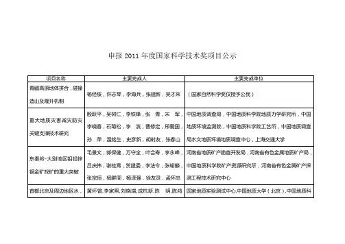 26-申报2011年度国家科学技术奖项目公示