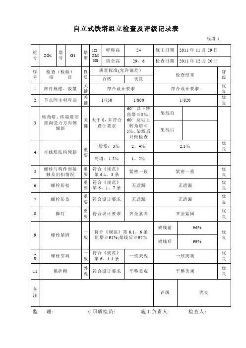 自立式铁塔组立检查及评级记录表