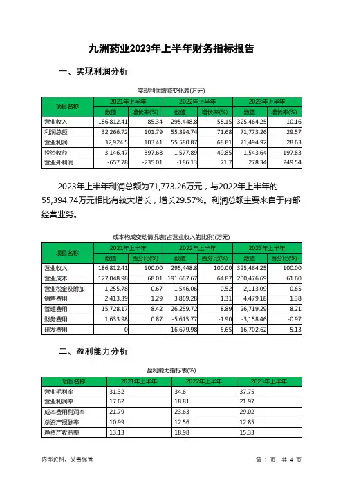 603456九洲药业2023年上半年财务指标报告