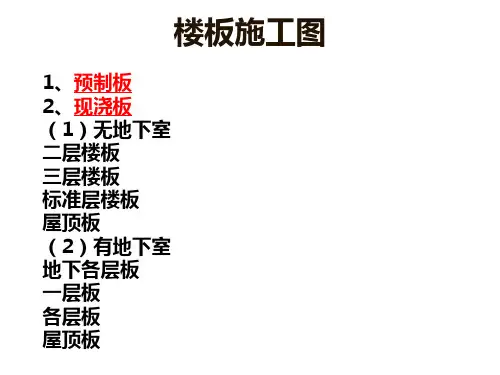 板的结构识图PPT课件