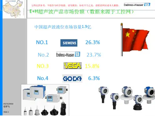 超声波液位计课件