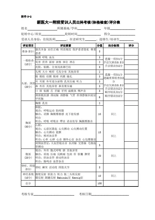 新医大一附院受训人员出科考核(体格检查)评分表