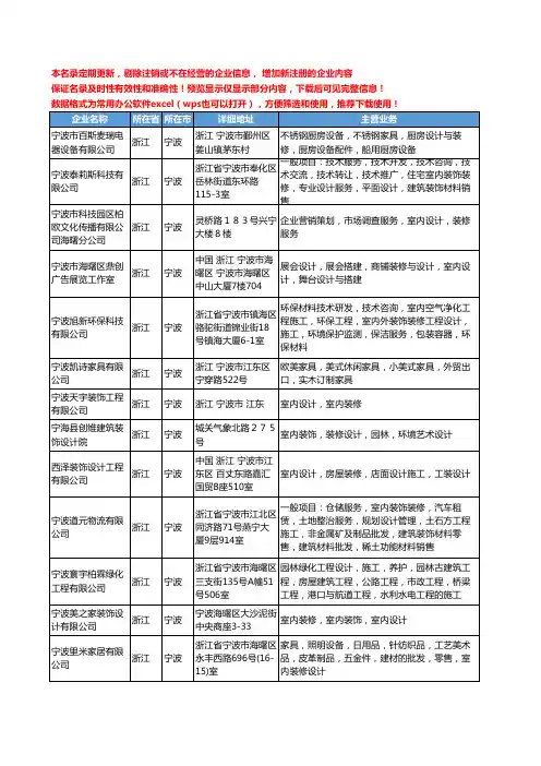 新版浙江省宁波室内设计装修工商企业公司商家名录名单联系方式大全34家
