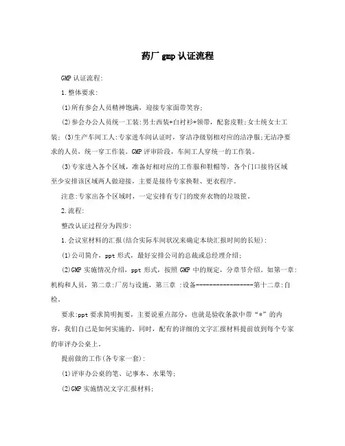 药厂gmp认证流程