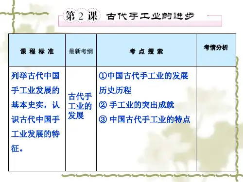 人教版高中历史必修二古代手工业的进步一轮复习课件