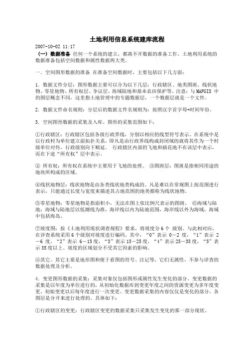 土地利用数据库常见问题