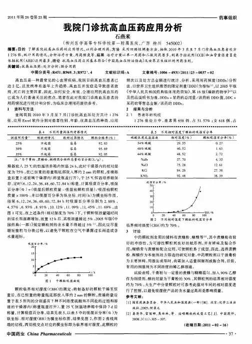 我院门诊抗高血压药应用分析