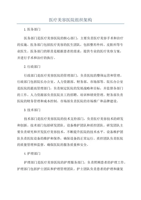 医疗美容医院组织架构