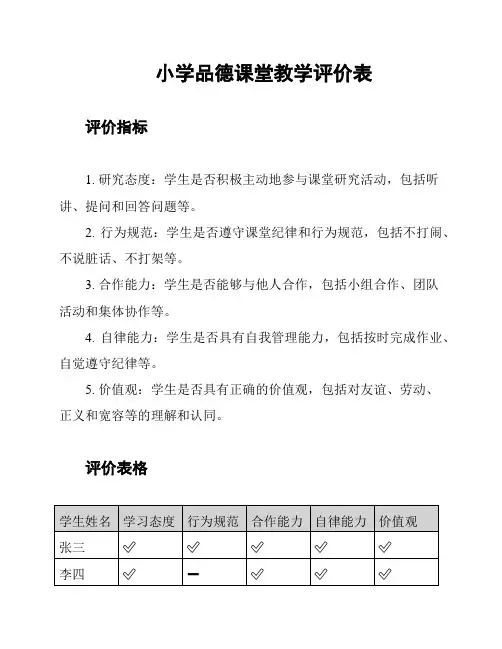 小学品德课堂教学评价表