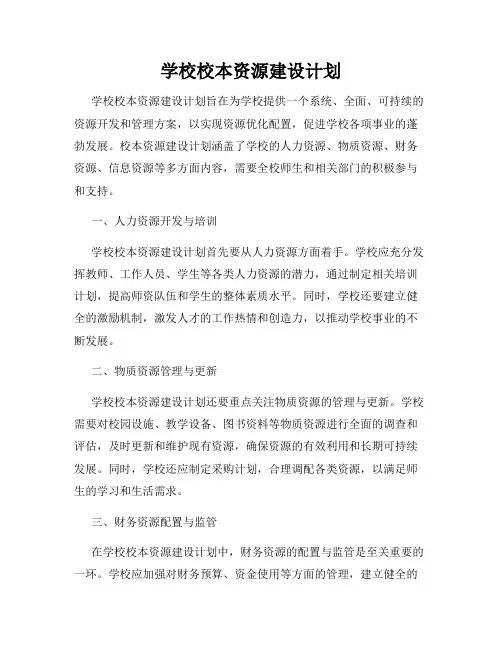 学校校本资源建设计划
