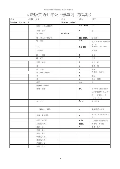 (word完整版)人教版英语七年级上册各单元单词默写版