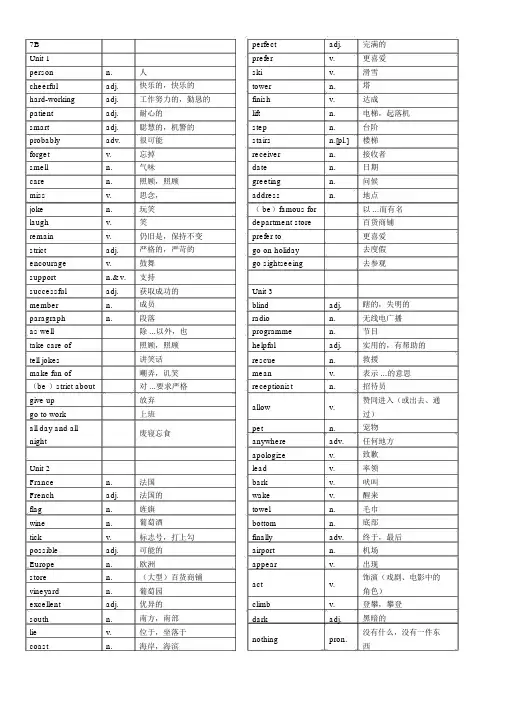 (完整版)沪教牛津版初一下册全册单词表(2)