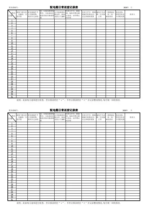 配电箱日常检查表