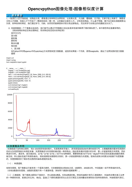 Opencvpython图像处理-图像相似度计算