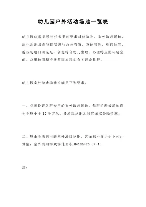 幼儿园户外活动场地一览表