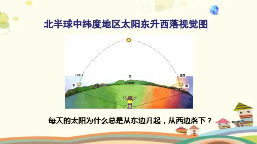 初中地理人教七年级上册第一章 地球和地图地球的自转和公转(课时)PPT