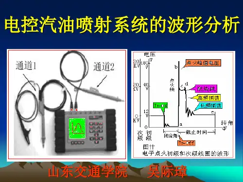 汽车示波图