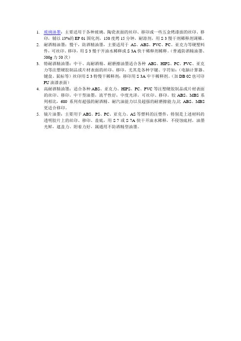 玻璃油墨