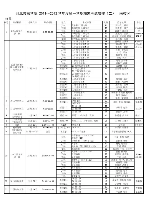 11-12(一)期末考试安排(二)1(1)(1)