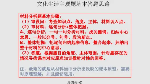 文化生活主观题答题技巧PPT课件
