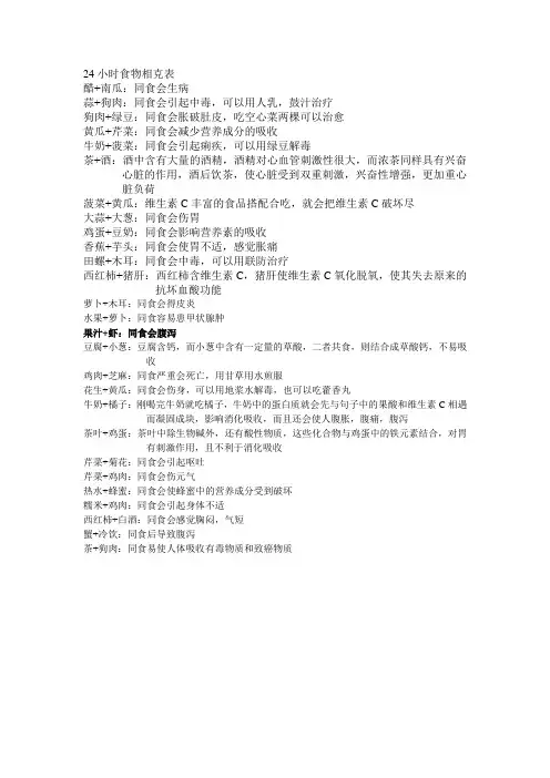 24小时食物相克表