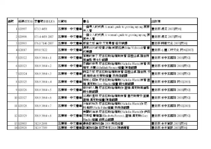 第一中文书库