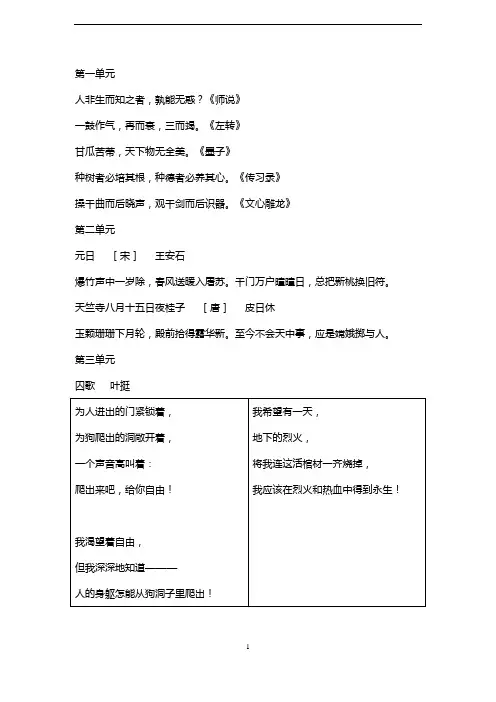 人教版六年级语文下册日积月累及古诗汇总