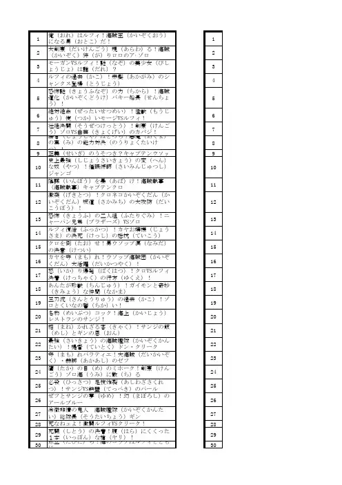 海贼王