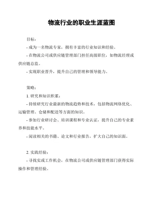 物流行业的职业生涯蓝图