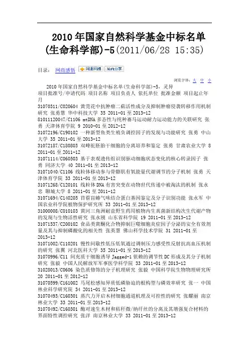2010年国家自然科学基金中标名单