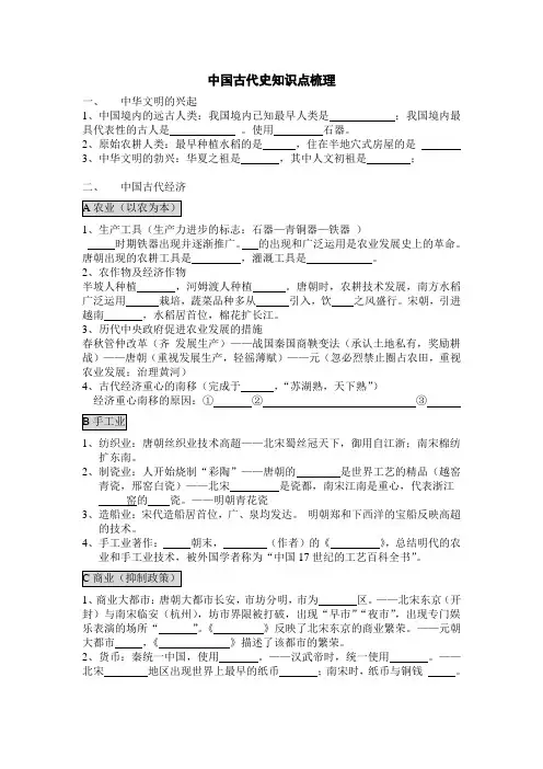 中国古代史知识点梳理