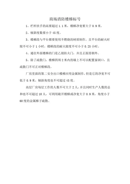 商场消防楼梯标号