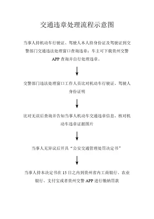 交通违章处理流程示意图
