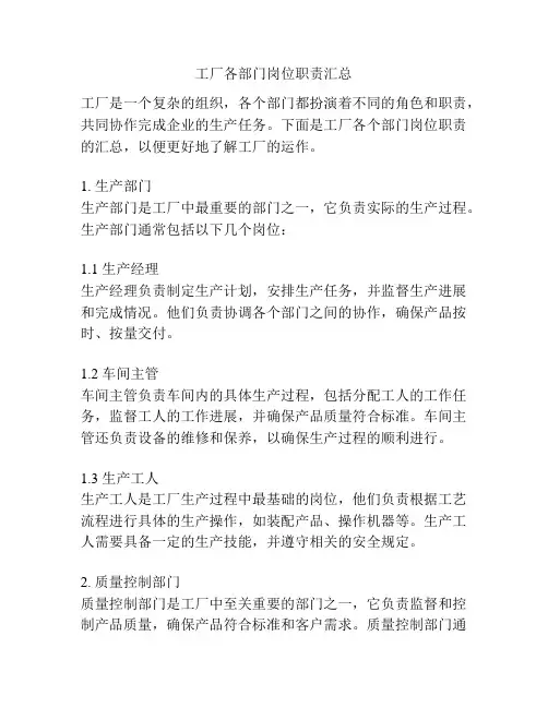 工厂各部门岗位职责汇总