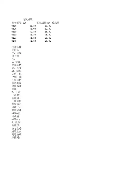 招聘人员成绩统计表.xls